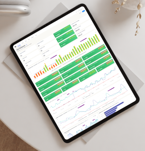 KHR hotel business intelligence reporting dashboard displayed on a tablet